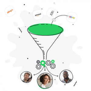 Responso Customer Satisfaction