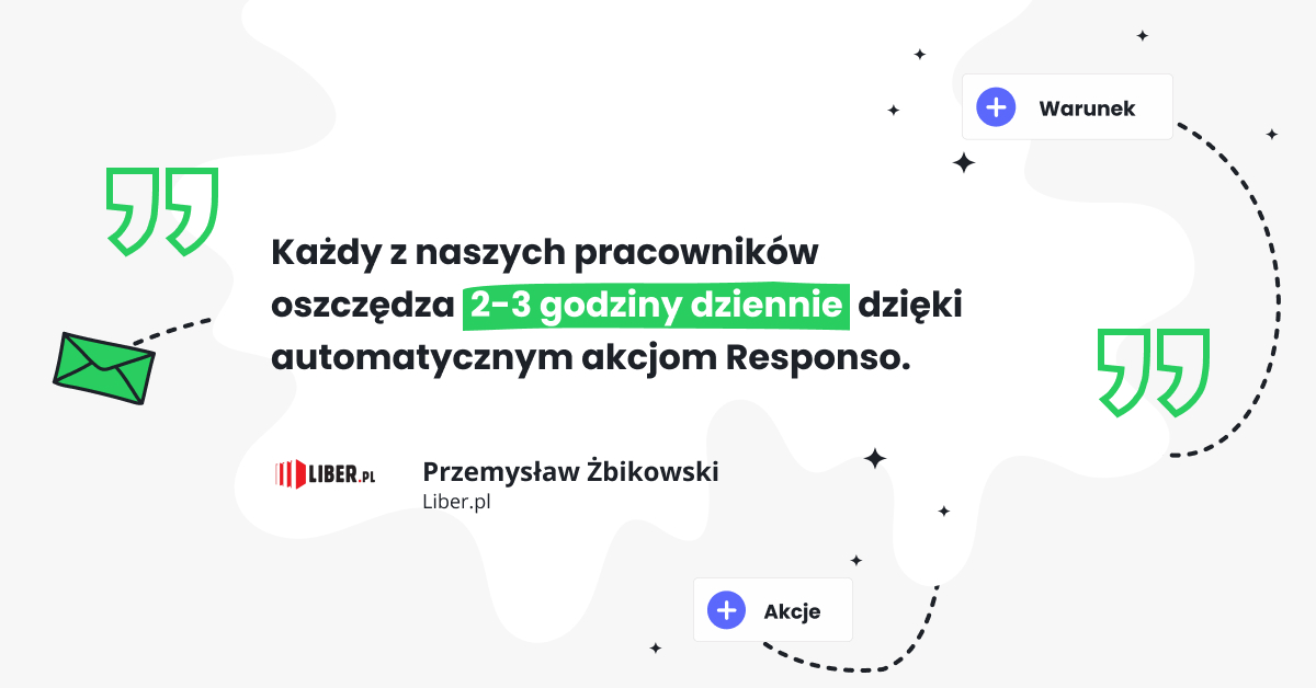Automatyczne akcje Liber.pl