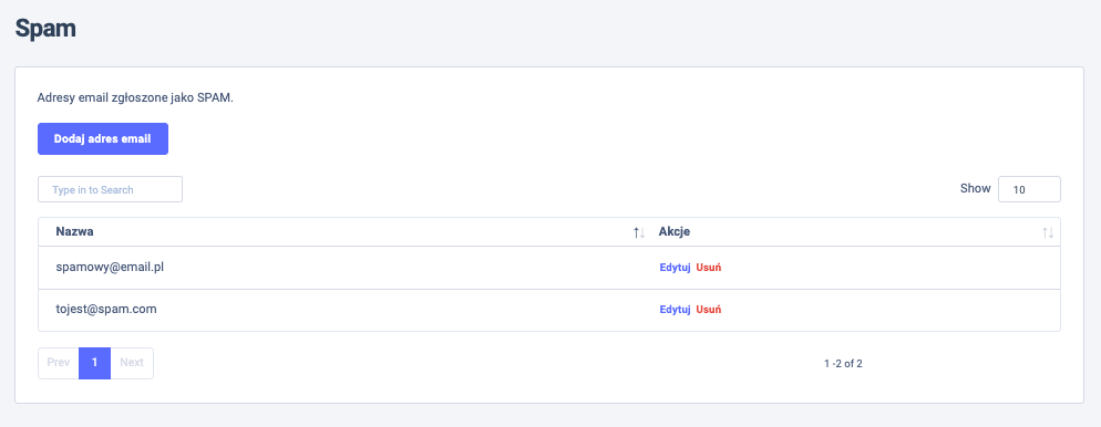 lista spamowa responso