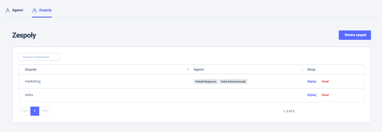 grupy agentów responso